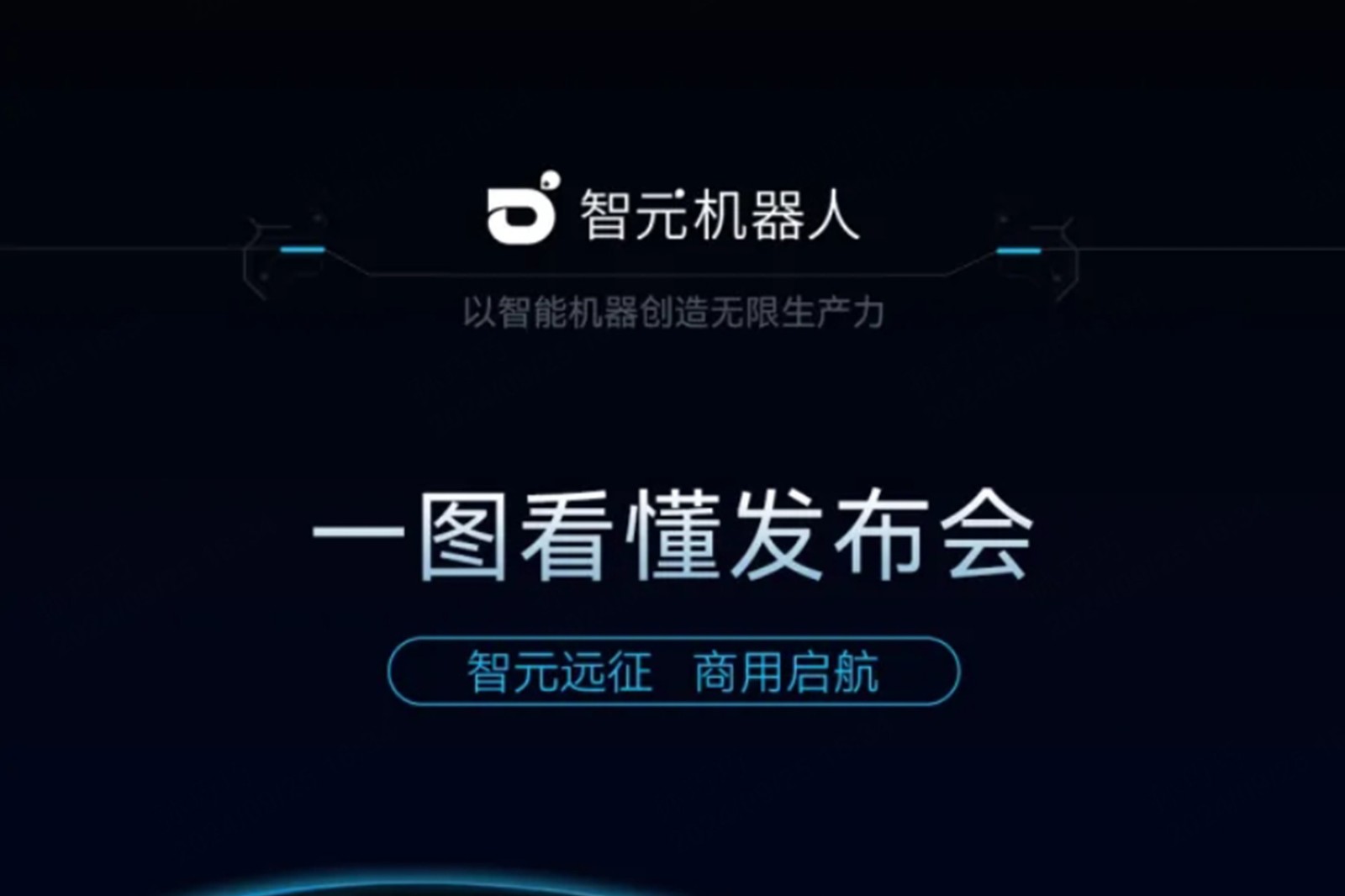 一图看懂丨NG相信品牌的力量2024年度新品发布会